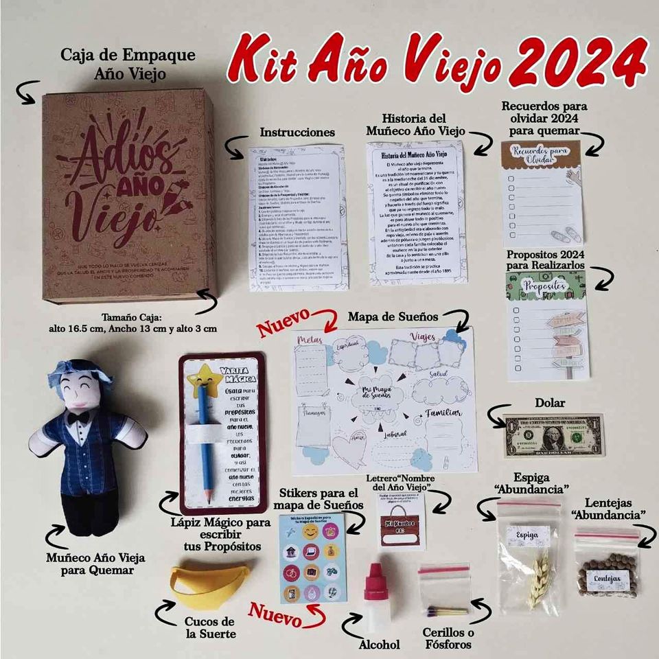 Kit de Año viejo de Gratitud y Manifestación